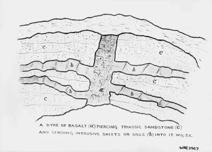 Framed Print : A Dyke of Basalt (A) Piercing Triassic Sandstone Framed Print : A Dyke of Basalt (A) Piercing Triassic Sandstone