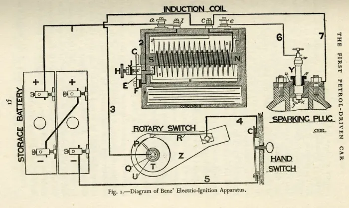 Framed Print : Early Motor Cars - diagram of first petrol-driven car Framed Print : Early Motor Cars - diagram of first petrol-driven car