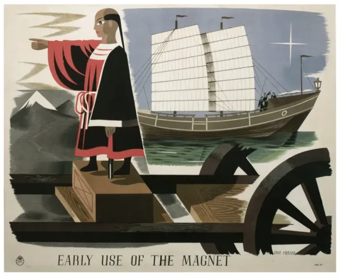 Framed Print : Early use of the magnet Framed Print : Early use of the magnet