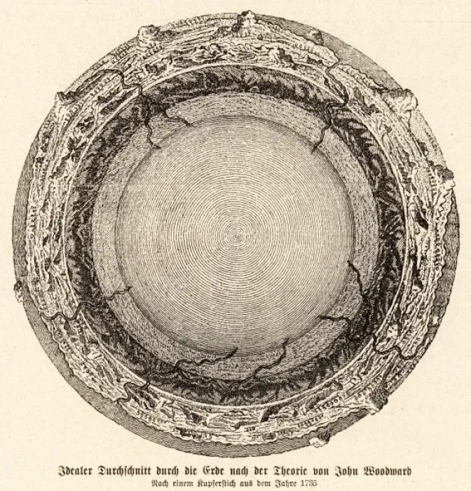 Framed Print : EARTHs INTERIOR, 1735 Framed Print : EARTHs INTERIOR, 1735