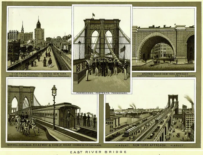 Framed Print : East River Bridge, New York City, USA Framed Print : East River Bridge, New York City, USA