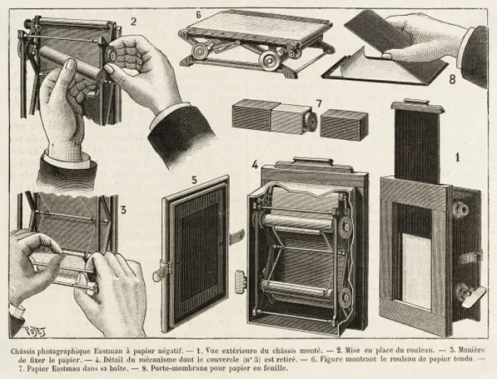 Framed Print : Eastman Camera / 1887 Framed Print : Eastman Camera / 1887