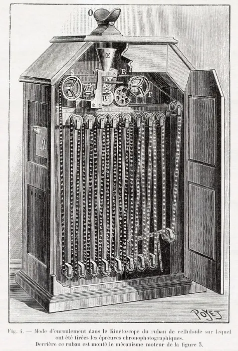 Framed Print : EDISON'S KINETOSCOPE Reproducing to the eye the effect of human motion by means of a swift and graded succession of pictures'. Date: 1894 Framed Print : EDISON'S KINETOSCOPE Reproducing to the eye the effect of human motion by means of a swift and graded succession of pictures'. Date: 1894