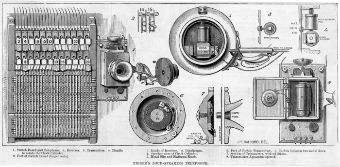 Framed Print : EDISONS TELEPHONE 1879 Framed Print : EDISONS TELEPHONE 1879