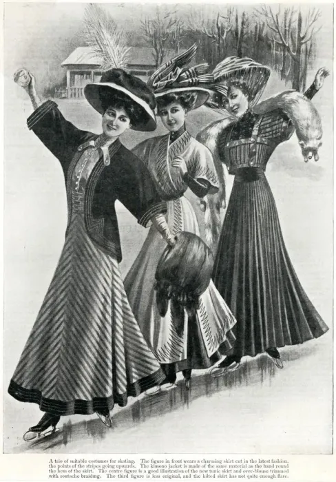 Framed Print : Edwardian women skating 1907 Framed Print : Edwardian women skating 1907