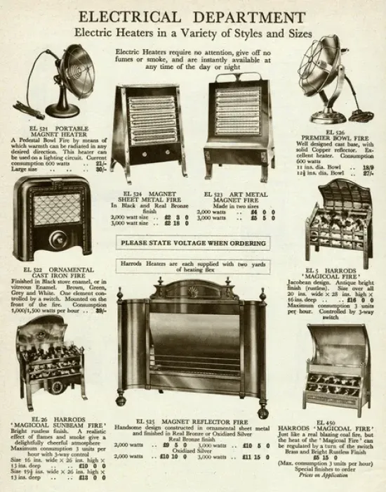 Framed Print : Electric Fires 1929 Framed Print : Electric Fires 1929