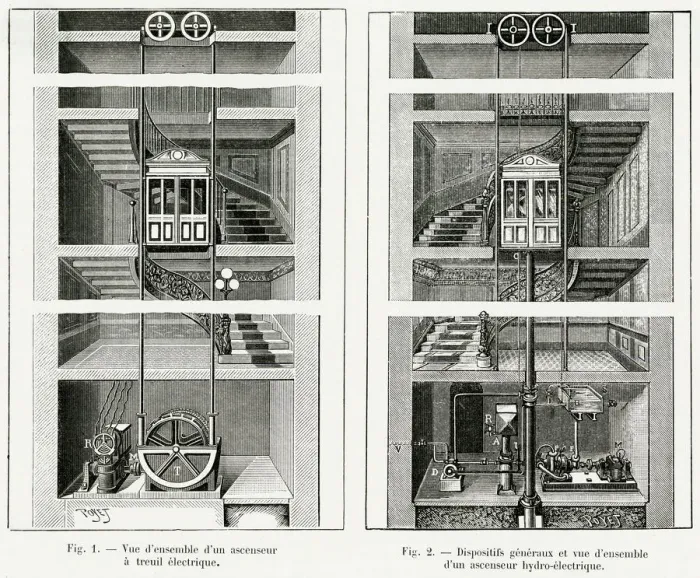 Framed Print : ELECTRIC LIFTS Framed Print : ELECTRIC LIFTS