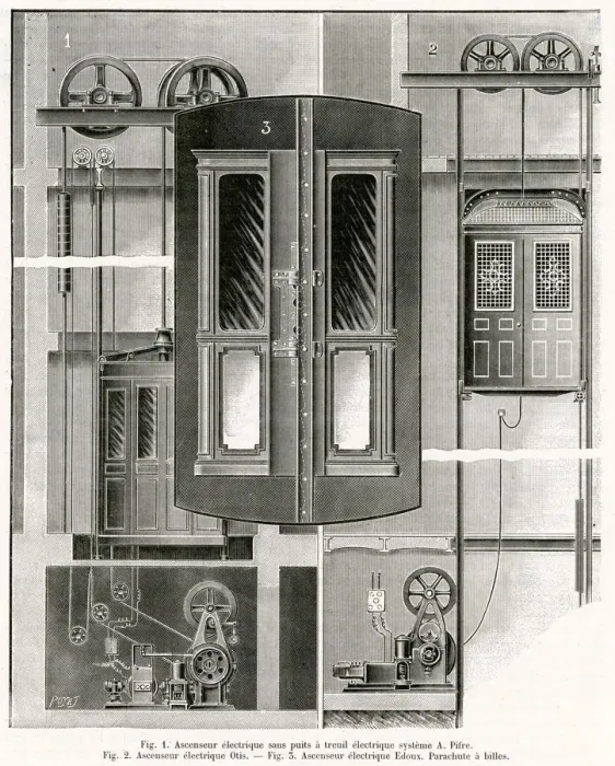 Framed Print : THREE ELECTRIC LIFTS Framed Print : THREE ELECTRIC LIFTS