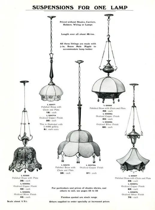Framed Print : Electric Light Fixtures catalogue, Suspensions for one lamp Framed Print : Electric Light Fixtures catalogue, Suspensions for one lamp