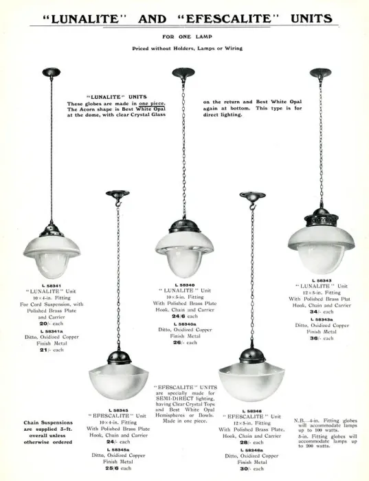 Framed Print : Electric Light Fixtures catalogue, Lunalite and Efescalite Framed Print : Electric Light Fixtures catalogue, Lunalite and Efescalite