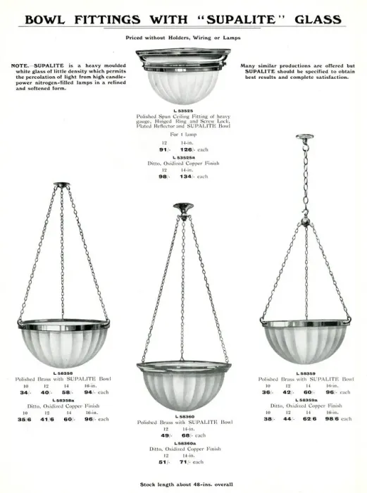 Framed Print : Electric Light Fixtures catalogue, Supalite Bowl Fittings Framed Print : Electric Light Fixtures catalogue, Supalite Bowl Fittings
