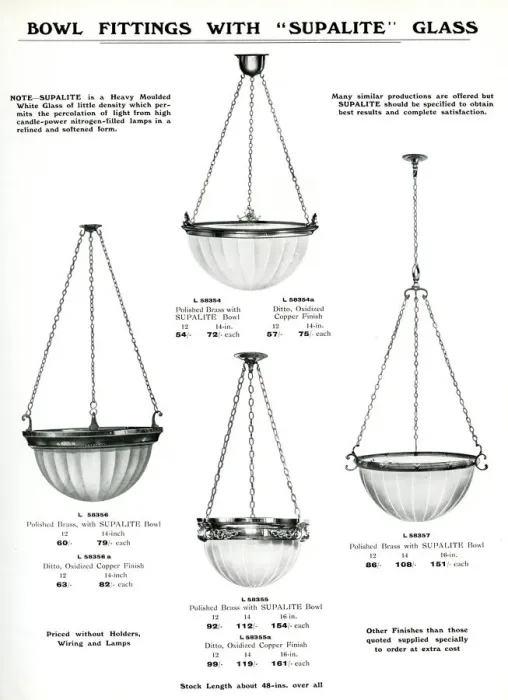 Framed Print : Electric Light Fixtures catalogue, Supalite Bowl Fittings Framed Print : Electric Light Fixtures catalogue, Supalite Bowl Fittings