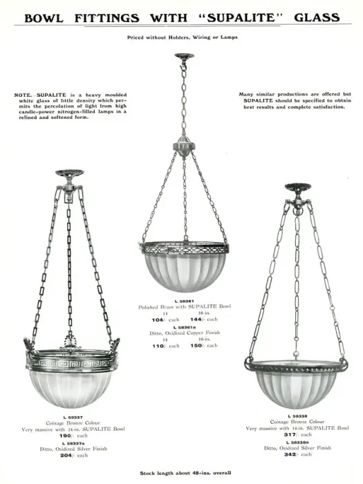 Framed Print : Electric Light Fixtures catalogue, Supalite Bowl Fittings Framed Print : Electric Light Fixtures catalogue, Supalite Bowl Fittings