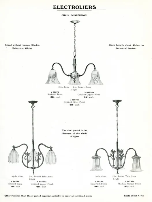 Framed Print : Electric Light Fixtures catalogue, Electroliers Framed Print : Electric Light Fixtures catalogue, Electroliers