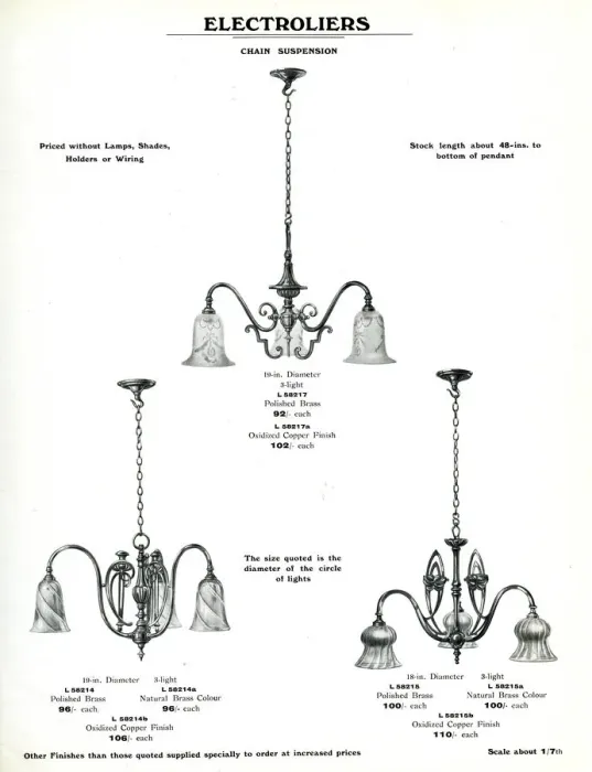 Framed Print : Electric Light Fixtures catalogue, Electroliers Framed Print : Electric Light Fixtures catalogue, Electroliers