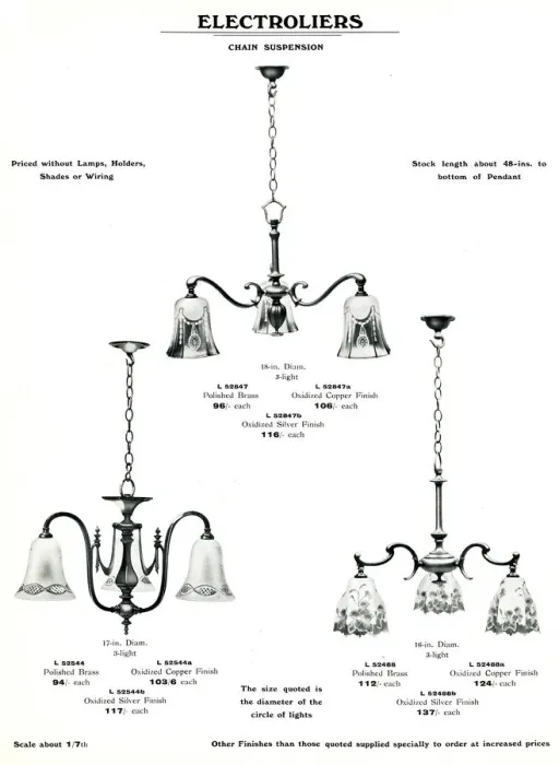 Framed Print : Electric Light Fixtures catalogue, Electroliers Framed Print : Electric Light Fixtures catalogue, Electroliers