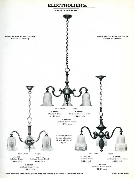 Framed Print : Electric Light Fixtures catalogue, Electroliers Framed Print : Electric Light Fixtures catalogue, Electroliers