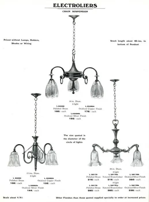 Framed Print : Electric Light Fixtures catalogue, Electroliers Framed Print : Electric Light Fixtures catalogue, Electroliers