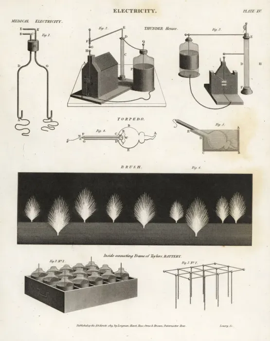 Framed Print : Electrical equipment, 18th century Framed Print : Electrical equipment, 18th century