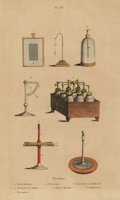 Framed Print : Electrical equipment Framed Print : Electrical equipment