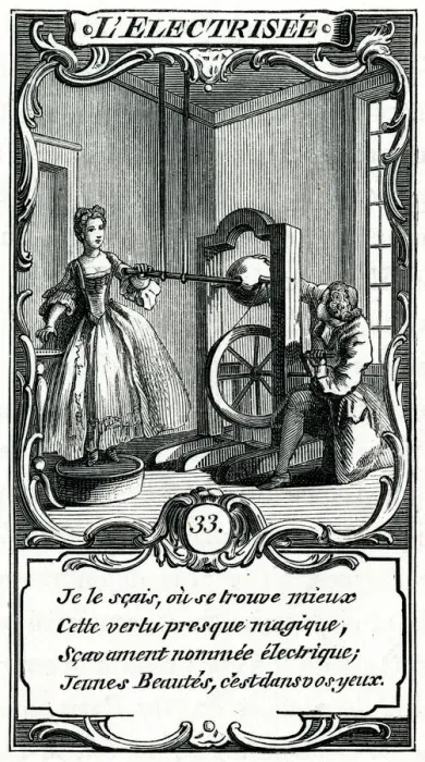 Framed Print : ELECTRICAL EXPERIMENT Framed Print : ELECTRICAL EXPERIMENT