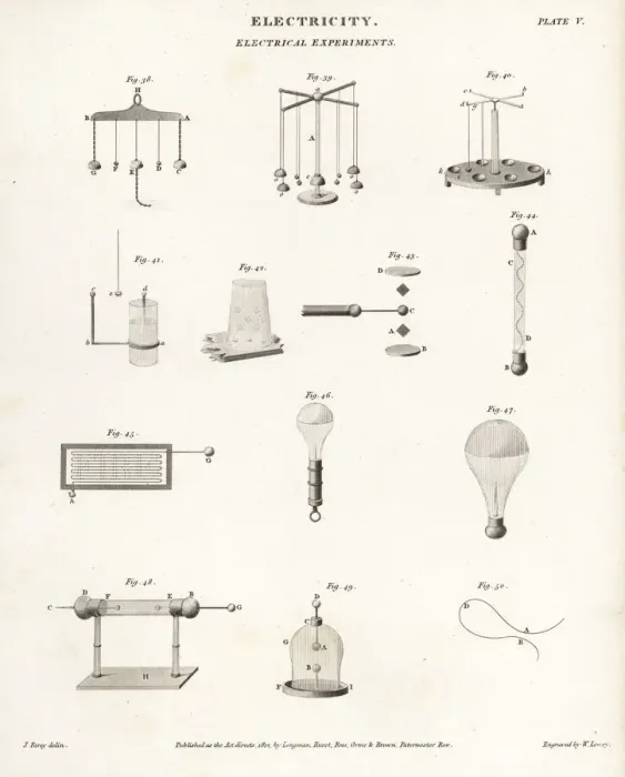 Framed Print : Electrical experiments, 18th century Framed Print : Electrical experiments, 18th century
