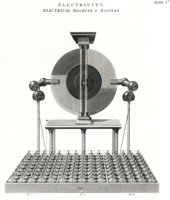 Framed Print : ELECTRICITY GENERATOR 1804 Framed Print : ELECTRICITY GENERATOR 1804
