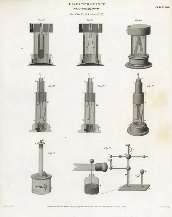 Framed Print : Electrometers, 18th century Framed Print : Electrometers, 18th century