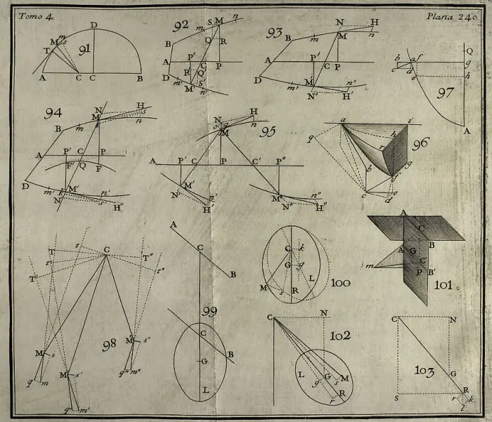 Framed Print : Elementos de Matematica by Benito Bails Framed Print : Elementos de Matematica by Benito Bails