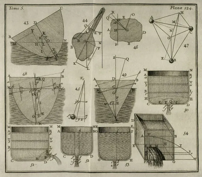 Framed Print : Elementos de Matematica by Benito Bails Framed Print : Elementos de Matematica by Benito Bails