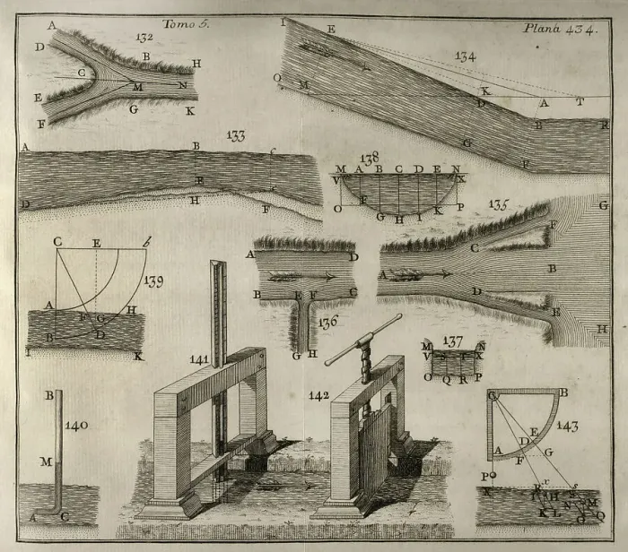 Framed Print : Elementos de Matematica by Benito Bails Framed Print : Elementos de Matematica by Benito Bails