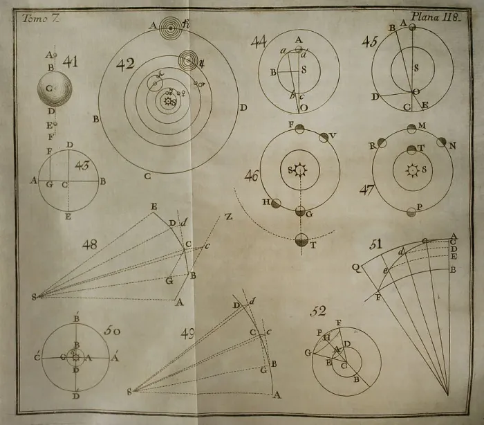 Framed Print : Elementos de Matematica by Benito Bails Framed Print : Elementos de Matematica by Benito Bails