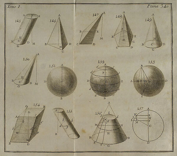 Elementos de Matematica by Spanish architect Benito Bails