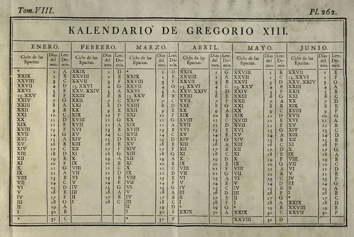 Framed Print : Elementos de Matematica by Spanish architect Benito Bails Framed Print : Elementos de Matematica by Spanish architect Benito Bails