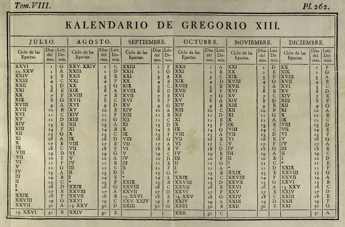 Framed Print : Elementos de Matematica by Spanish architect Benito Bails Framed Print : Elementos de Matematica by Spanish architect Benito Bails