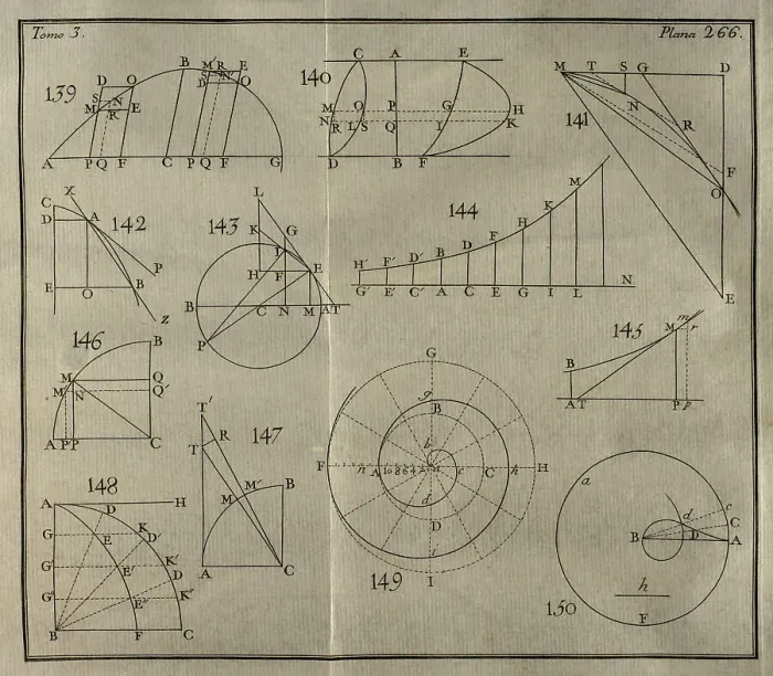 Framed Print : Elementos de Matematica by Spanish architect Benito Bails Framed Print : Elementos de Matematica by Spanish architect Benito Bails