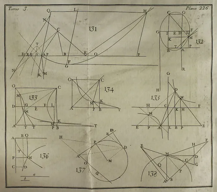 Framed Print : Elementos de Matematica by Spanish architect Benito Bails Framed Print : Elementos de Matematica by Spanish architect Benito Bails