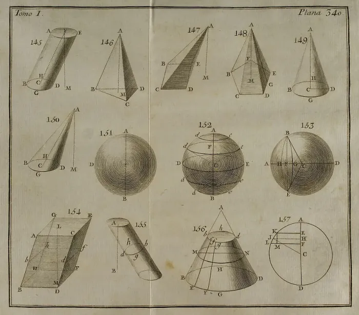 Framed Print : Elementos de Matematica by Spanish architect Benito Bails