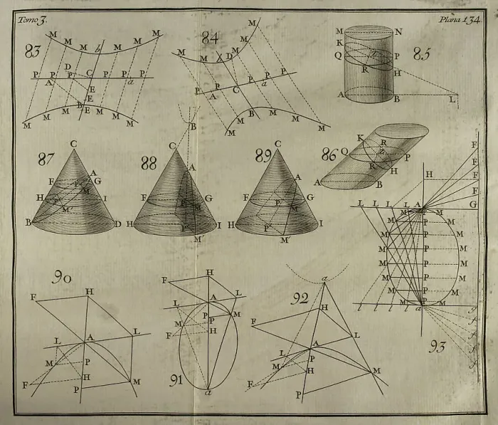 Framed Print : Elementos de Matematica by Spanish architect Benito Bails