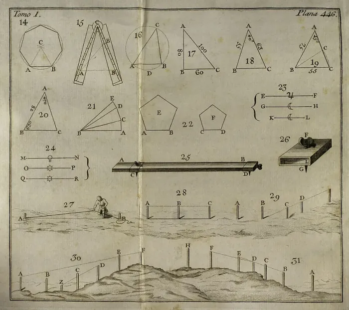 Framed Print : Elementos de Matematica by Spanish architect Benito Bails Framed Print : Elementos de Matematica by Spanish architect Benito Bails