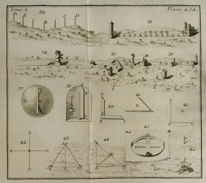 Framed Print : Elementos de Matematica by Spanish architect Benito Bails Framed Print : Elementos de Matematica by Spanish architect Benito Bails