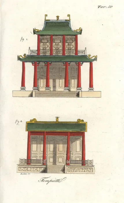 Framed Print : Front elevation of Chinese temples Framed Print : Front elevation of Chinese temples