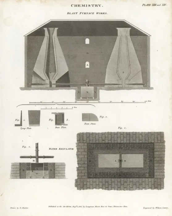 Framed Print : Elevation and section of a blast furnace works Framed Print : Elevation and section of a blast furnace works