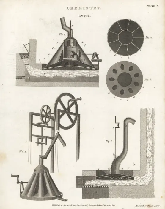 Framed Print : Elevations and sections through an industrial still Framed Print : Elevations and sections through an industrial still