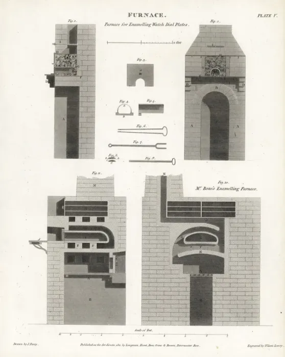 Framed Print : Enamelling furnaces, 18th century Framed Print : Enamelling furnaces, 18th century