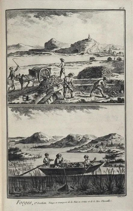 Framed Print : Encyclopedia. Forges Framed Print : Encyclopedia. Forges