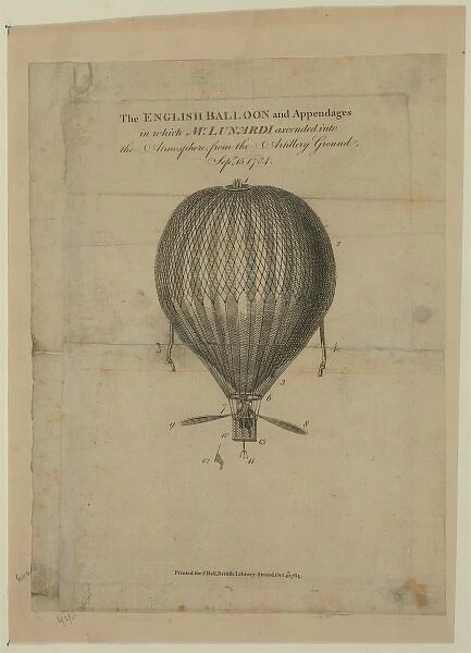 The English balloon and appendages in which Mr. Lunardi asce