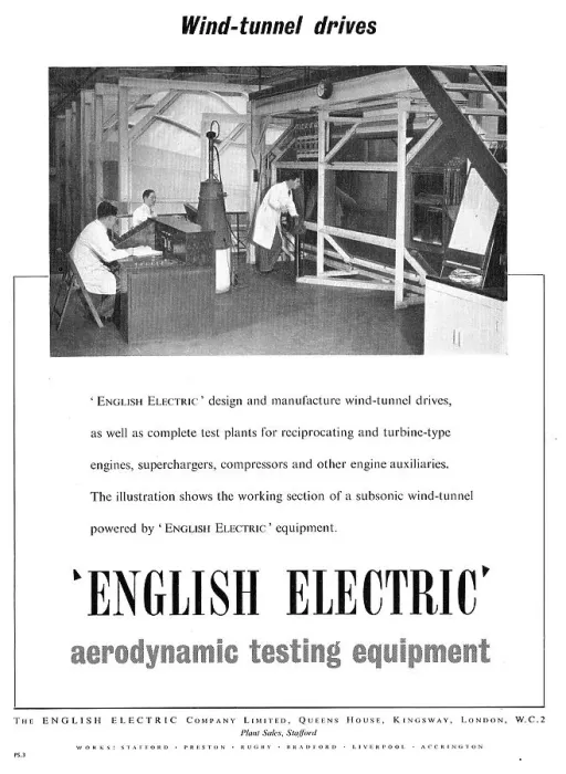 Framed Print : English Electric Wind Tunnel Drives Framed Print : English Electric Wind Tunnel Drives