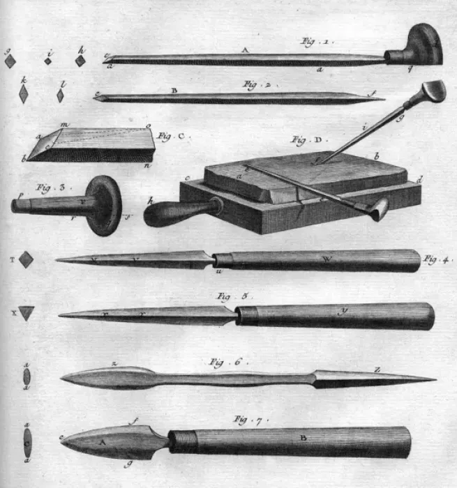 Framed Print : Engravers Tools, Diderot Framed Print : Engravers Tools, Diderot