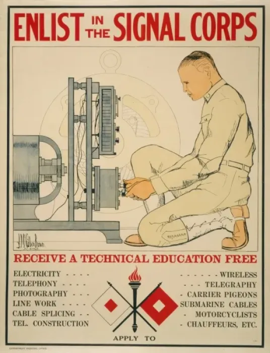 Framed Print : Enlist in the Signal Corps - Receive a technical education f Framed Print : Enlist in the Signal Corps - Receive a technical education f